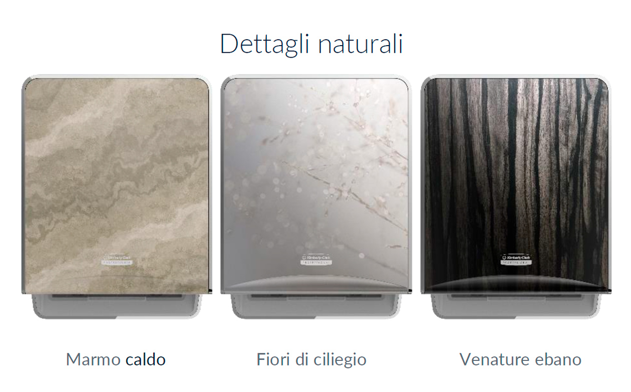 Le varianti del frontalino del dispenser ICON